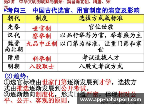 全面指南：如何选择和培养网球球员的技能